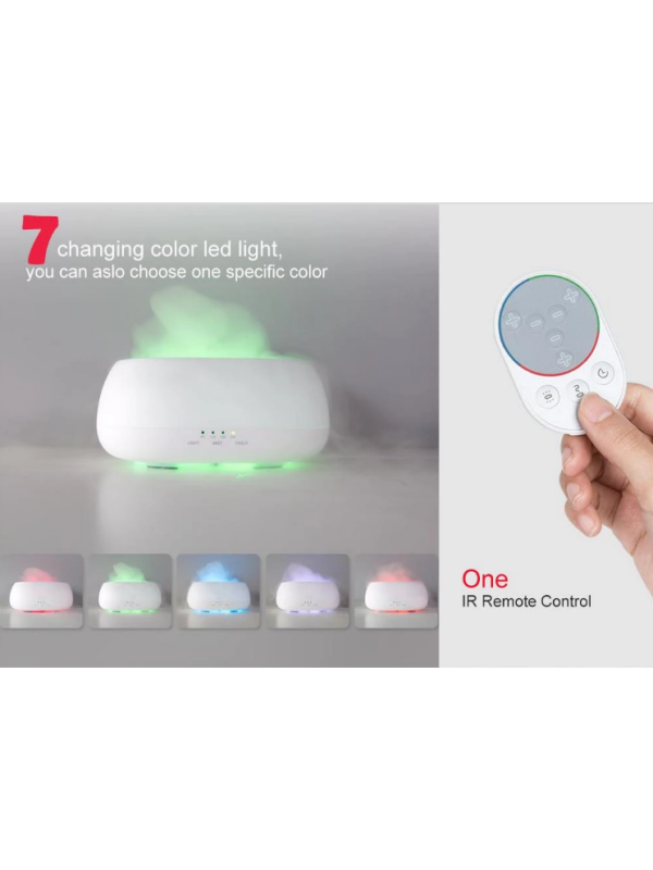 LED lučke - 7 različnih barv